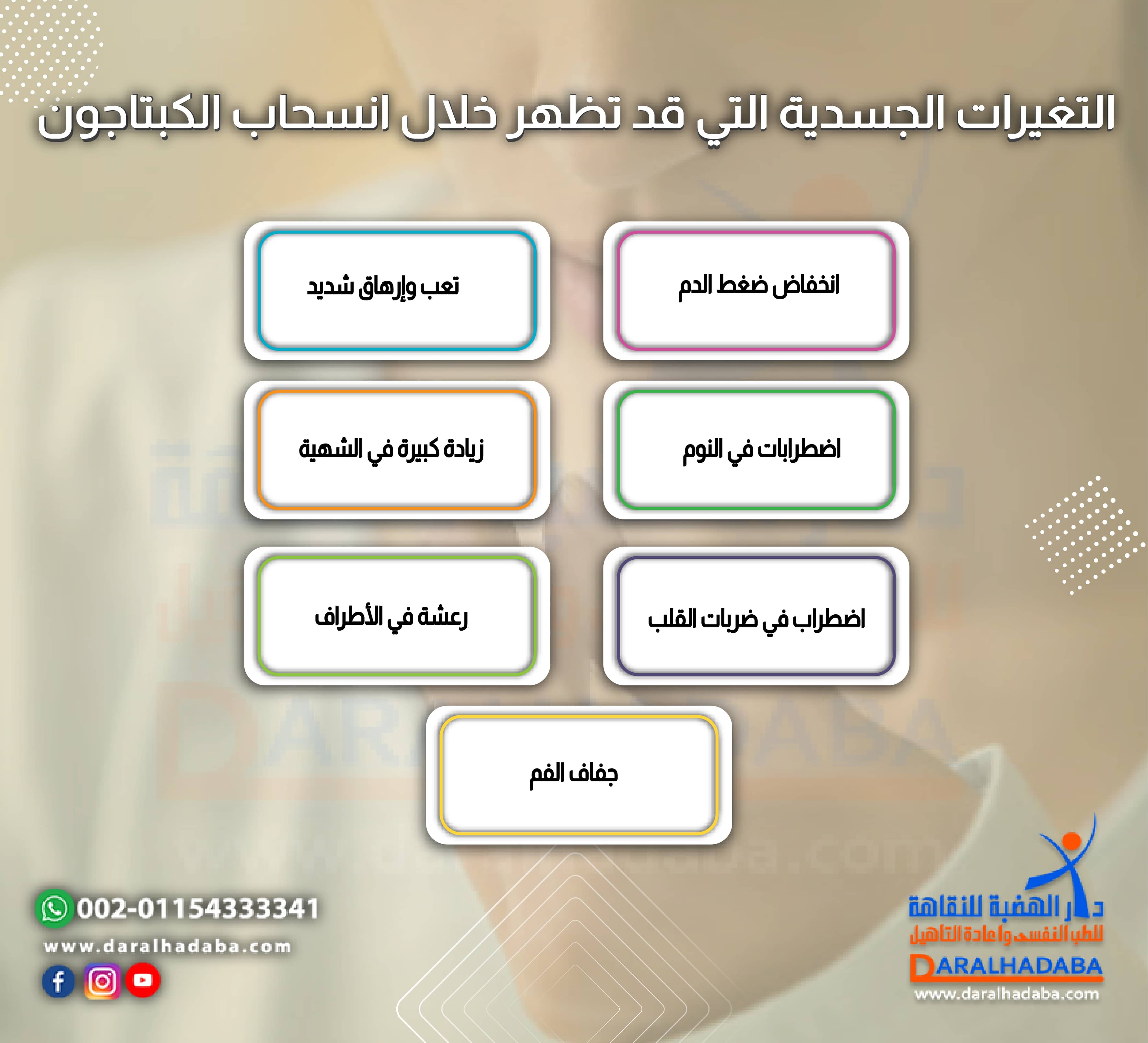 التغيرات الجسدية التي قد تظهر خلال انسحاب الكبتاجون